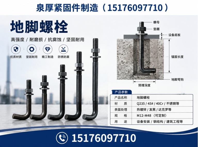 河北邯郸紧固件厂家展示图